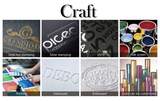 Custom Special Paper Packaging Box for Watch Strap Gift Bangle